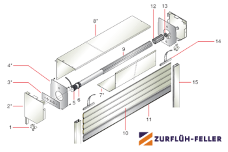 Accessoire ZF